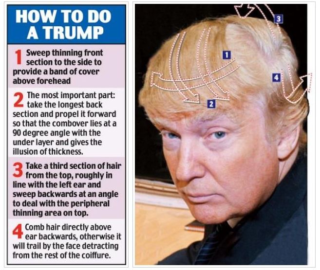 トランプのヘアスタイルのセット法